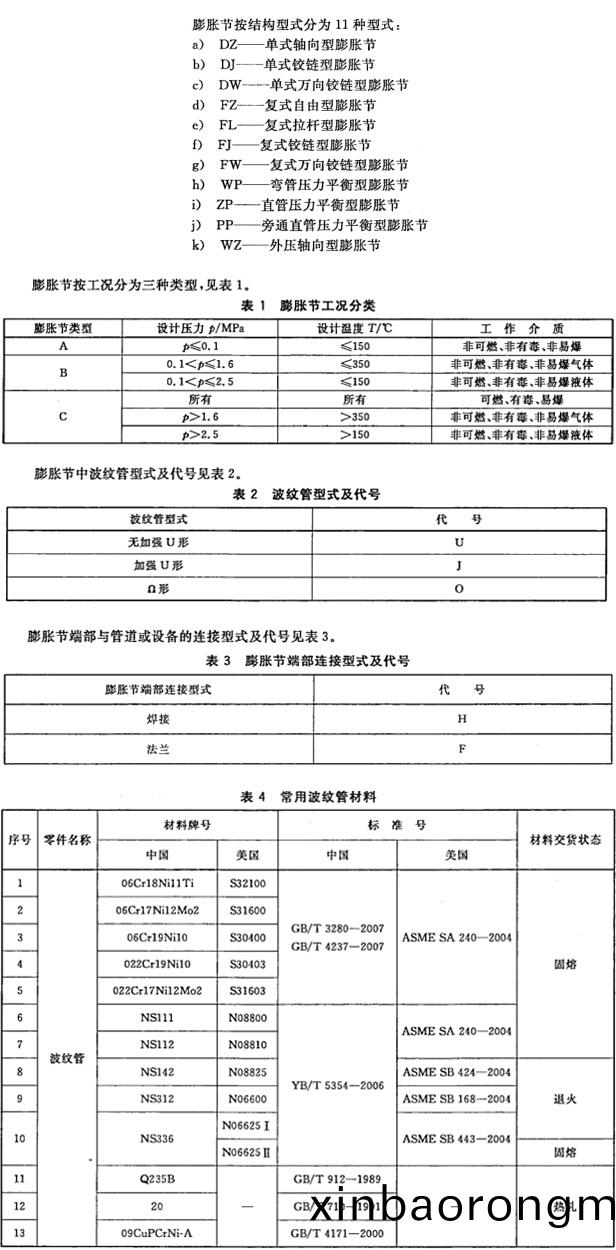直(zhi)筦(guan)壓(ya)力(li)平衡型膨(peng)脹節(jie)HYZP